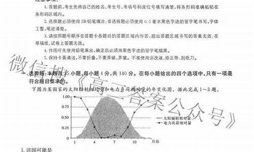 2013高考模拟试题,2013高考试卷及答案2013高考