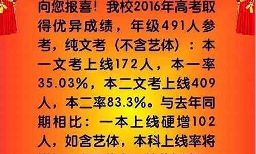 成都树德中学高考喜报,成都树德中学高考喜报最新