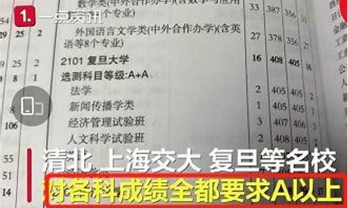 江苏高考状元无缘清华原因,江苏高考状元无缘清华原因分析