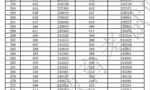 2013广东高考历史试卷及答案_2013广东高考历史卷