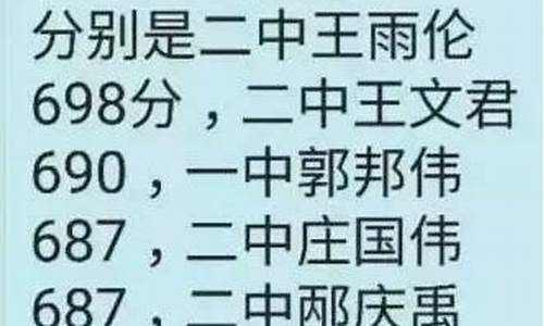 2024年莒县高考状元,莒县高考状元