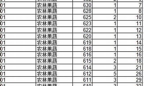 2016年山东高考语文试卷_2016年山东高考