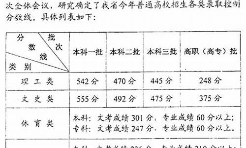 2005高考文理_2005高考试题