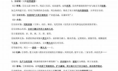 高考历史考纲,高考历史考纲知识点整理2020