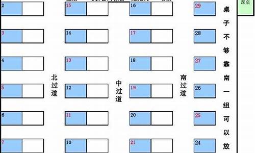 2017高考座位安排,高考座位8877