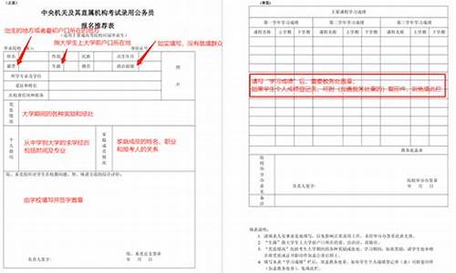 高考报名特长怎么写比较好举例子,高考报名特长怎么写