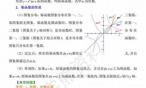 高考数学指数对数比较大小估值法_高考数学指数