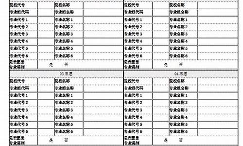 高考福建省填报志愿_福建 高考志愿