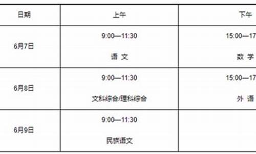 小高考科目时间安排,小高考科目时间安排怎么写