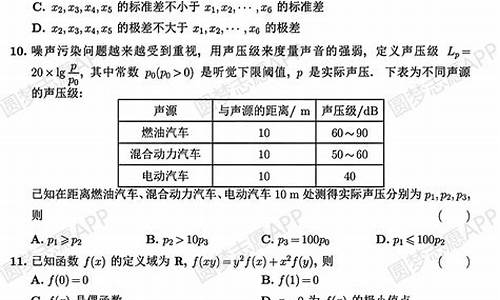 2017山东数学高考卷,2017山东数学高考题