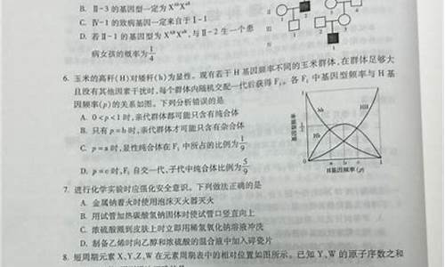 2015山东理综试卷_2015高考山东理综