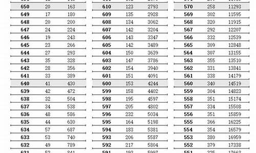 江苏高考2024新政策,江苏2024年高考改革最新方案