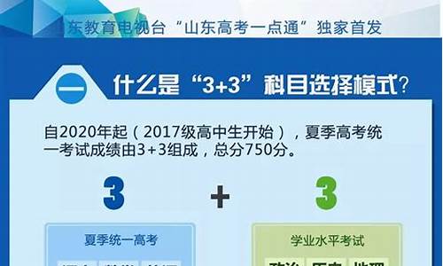 山东省2017高考,山东高考2017改革方案