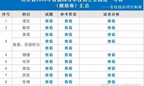 高考模拟考试是全省_高考模拟考试和正式考试有啥区别