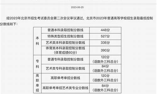 2020211录取分数线最低_录取最低控制分数线