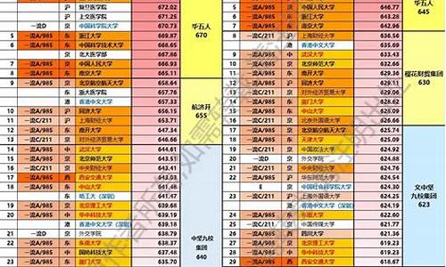 2015全国高考文科数学一卷解析,2015年文科高考数学