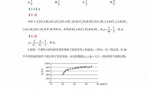 2o2o年数学高考试卷答案,202o高考数学试卷