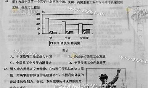 陕西省高考文综单科成绩怎么查-陕西省高考文综