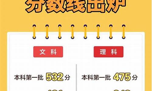 广西高考一本分数线2024年公布时间-广西高考一本分数线