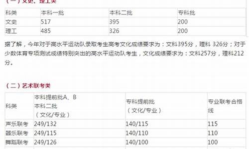 2017河北省高考b卷-2017河北高考全国几卷