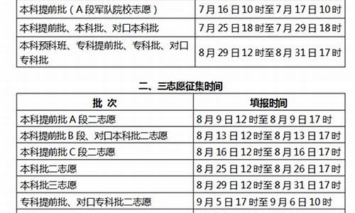 河北高考补录2017-河北高考补录时间2024