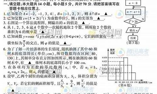 2014江苏高考数学试卷及答案评分标准-2014江苏高考数学