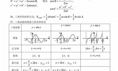 高考数学分析题怎么做-高考数学分析