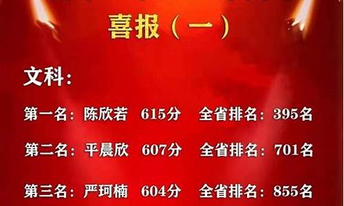 85中高考喜报2022年-85中高考喜报