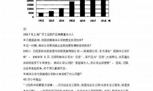 1999年高考历史真题-1999年高考历史