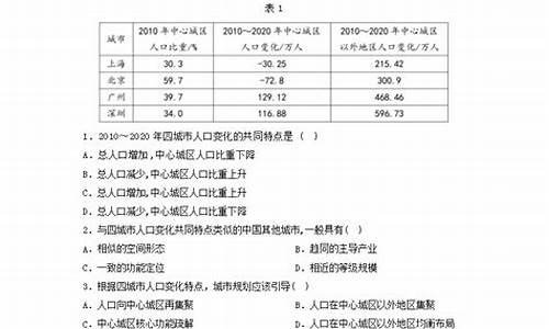 2024宁夏高考文综-2024宁夏高考文综试题