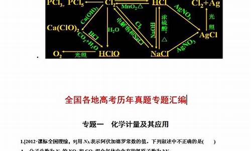 2017高考化学全国三卷-2017小高考化学