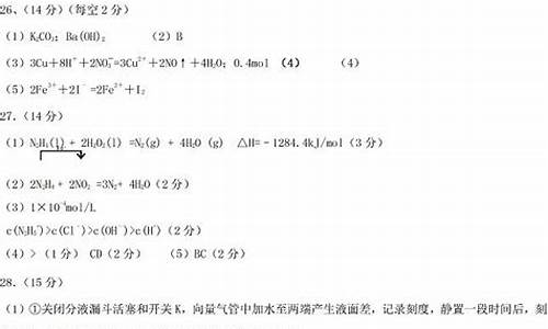 2016高考理综模拟试题-2016高考理综模拟试题及答案