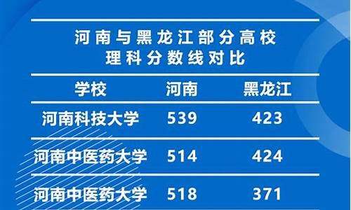 贵州省异地高考政策-贵州省异地高考政策文件