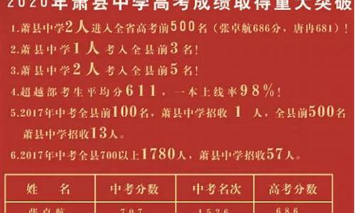 萧县2020年高考喜报-萧县2017高考