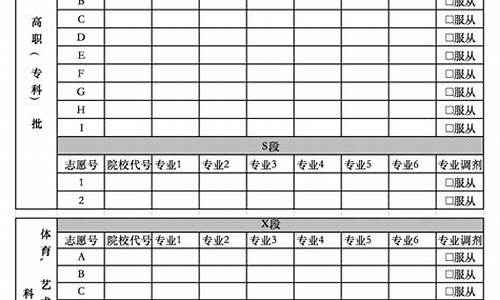 甘肃高考志愿查询-甘肃高考志愿