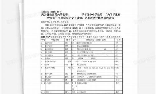 2017年无为一中高考金榜-无为县2017高考