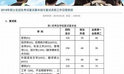 哈工大材料考研分数线-材料考研院校推荐