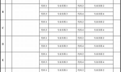 2017安徽省高考状元身亡-2017安徽省高考