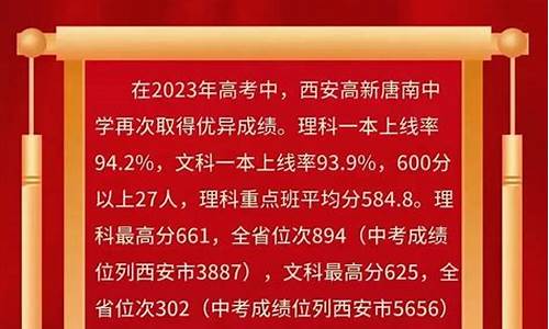 唐南中学2020年中考录取分数线-唐南中学高考成绩