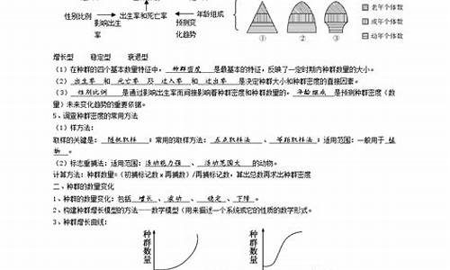 高考生物必修3-高考生物必修3考的多吗