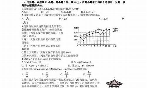 河南高考数学文科2017-河南高考数学文科理科试卷一样吗