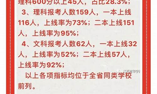 南昌二中高考喜报2023年级-南昌二中高考喜报