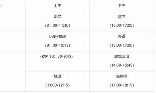 河北高考时间安排表查分-河北高考时间安排