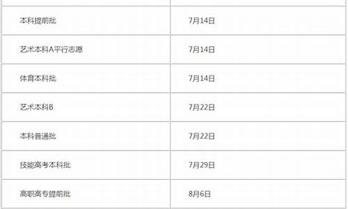 湖北的高考录取查询-湖北高考录取查询时间2024