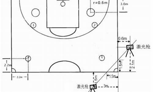 广东体育高考2023-广东体育高考2016