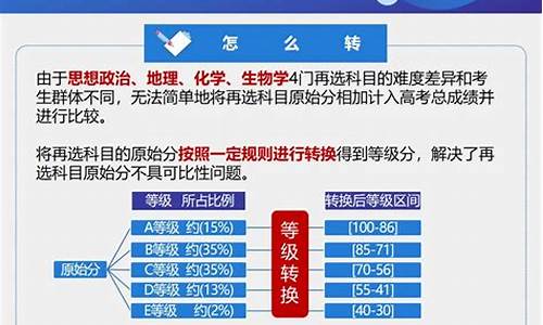 2014安徽高考方案-2014年安徽高考是什么卷