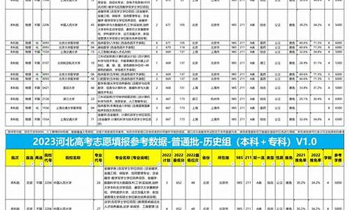 河北是不是高考大省-河北高考是大省