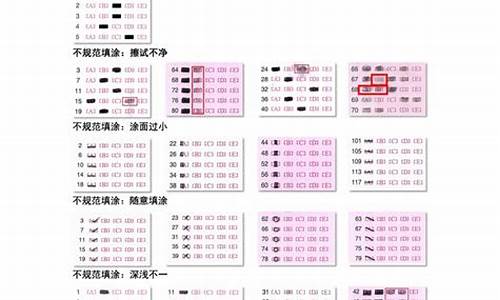 高考答题卡填涂示范-高考答题卡的样式