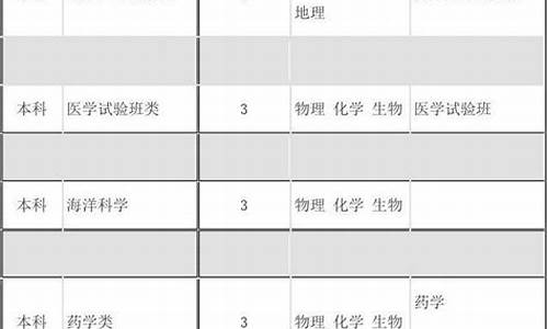 2017浙江高考分数段-浙江高考2017选考成绩