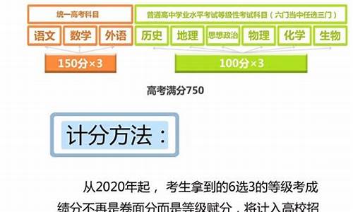 北京高考几科-北京高考几科总分是多少分